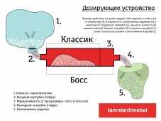 наполняем кресло мешок самостоятельно